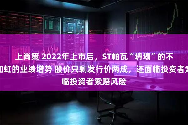 上尚策 2022年上市后,ST帕瓦“坍塌”的不止气势如虹的业绩增势 股价只剩发行价两成,还面临投资者索赔风险